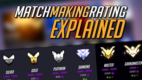 overwatch low level matchmaking